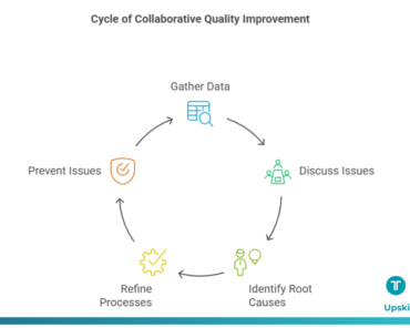 Stop Blaming QA for Production Bugs—Start Buildin ...